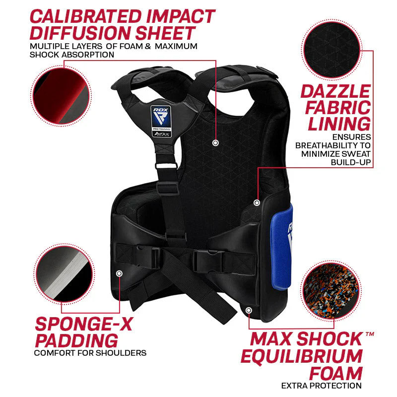 Protector de corp RDX L1 Mark Pro