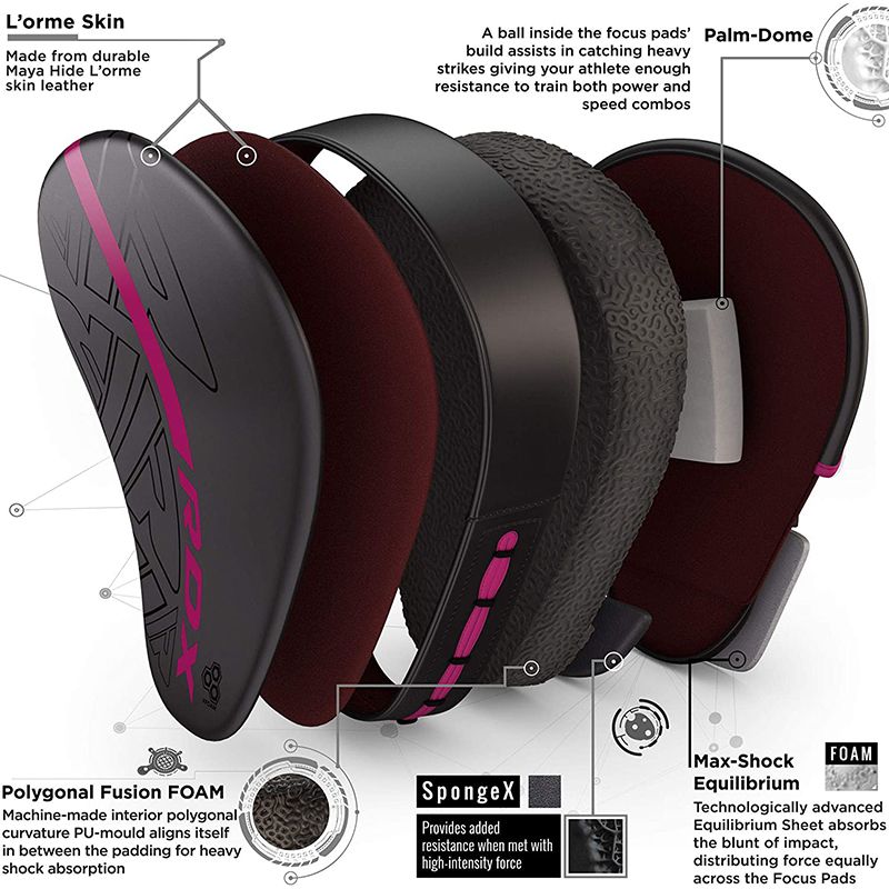 RDX F6 KARA Focus Pads#color_pink