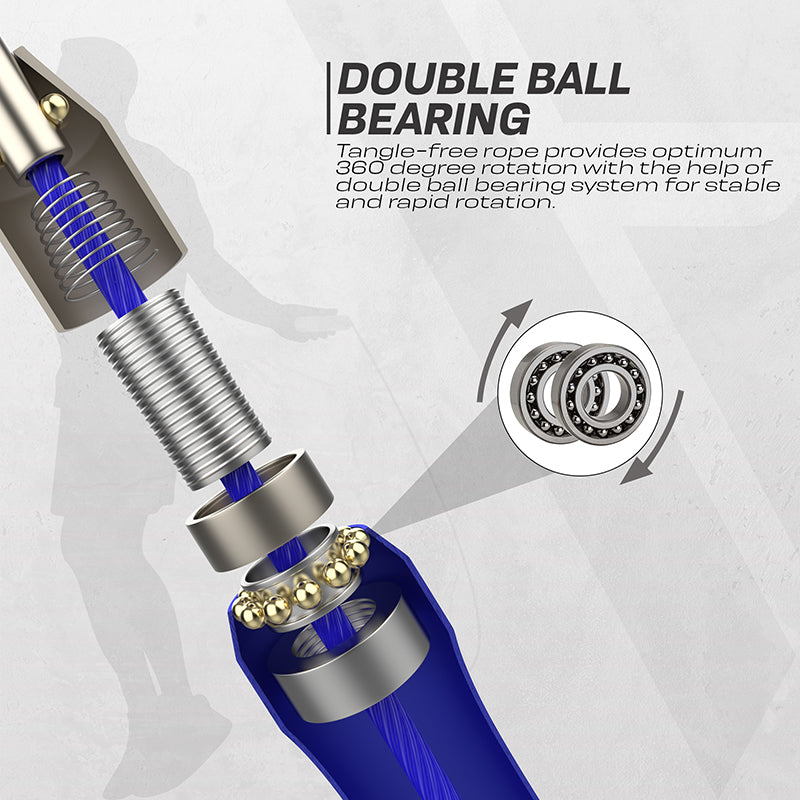 RDX W2 Adjustable 10.3ft Skipping Rope with Non-Slip Aluminum Handles#color_blue